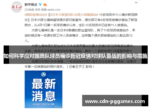 如何科学应对国奥队球员确诊新冠疫情对球队备战的影响与措施