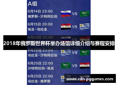 2018年俄罗斯世界杯举办场馆详细介绍与赛程安排