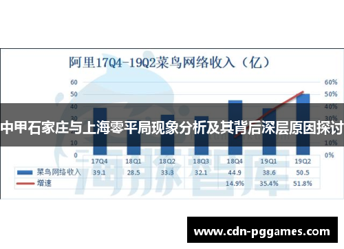 中甲石家庄与上海零平局现象分析及其背后深层原因探讨