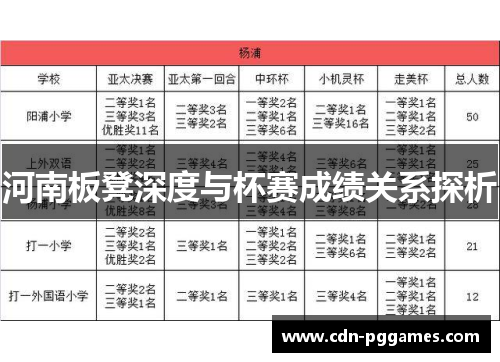 河南板凳深度与杯赛成绩关系探析