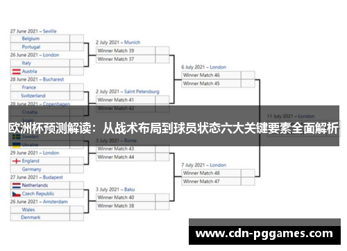 欧洲杯预测解读：从战术布局到球员状态六大关键要素全面解析