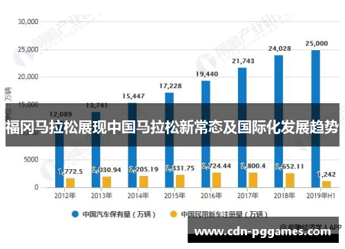 福冈马拉松展现中国马拉松新常态及国际化发展趋势