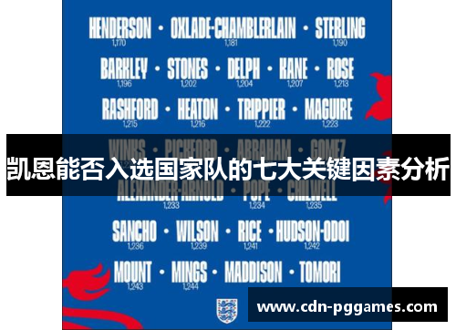 凯恩能否入选国家队的七大关键因素分析