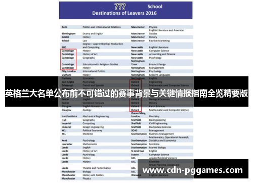 英格兰大名单公布前不可错过的赛事背景与关键情报指南全览精要版