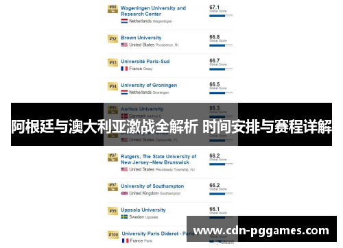 阿根廷与澳大利亚激战全解析 时间安排与赛程详解