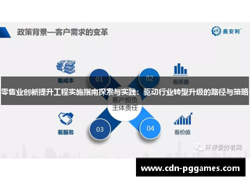 零售业创新提升工程实施指南探索与实践：驱动行业转型升级的路径与策略